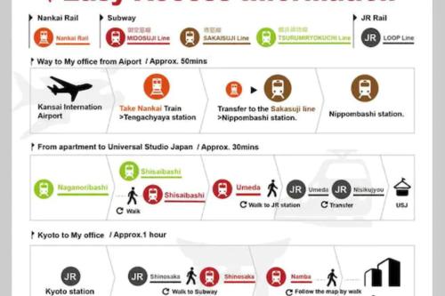 Crystal Egg Japan Bridge 806 - Property Overview
