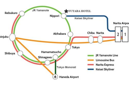 Futaba Hotel - Good To Know