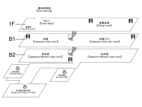Kurokawa Onsen Ryokan Ichinoi - Overview and Location