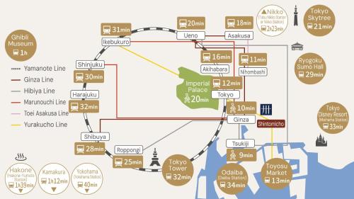MIMARU Tokyo Ginza East - Good To Know