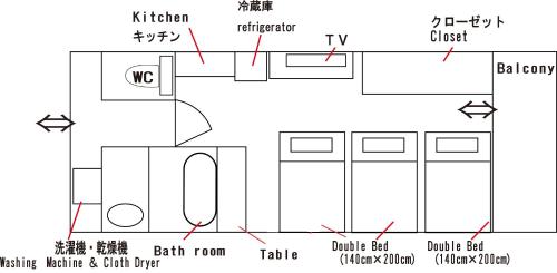 Tenpoint Hotel OKOU - Good To Know