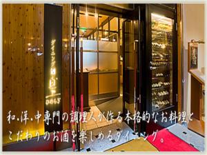 Hotel Lexton Kagoshima - Location and Nearby Attractions