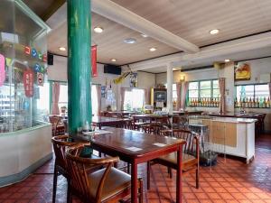 Sports Plaza Shirakaba - Guest Ratings and Reviews