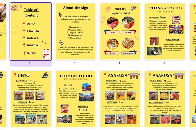 Tokyo: Best Restaurant Recommendations by Local Guide // PDF - Participation Details