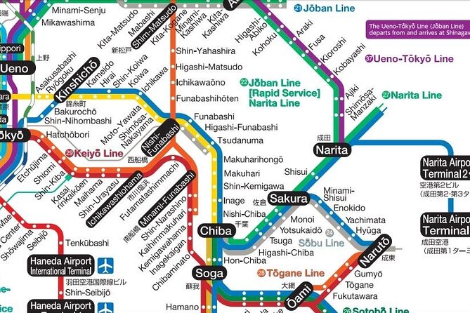 Tokyo Metro Subway Ticket - Getting to the Subway