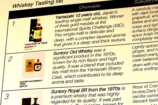 [Tokyo Shibuya] Japanese Whiskies and Sake Tasting Experience!! - Whiskey Varieties