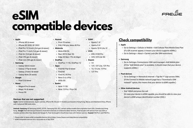 Tokyo Data Esim (Instant Delivery) - Comparison With Alternatives
