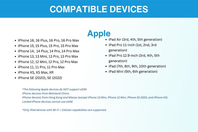 USA Esim (3-30 Days. up to 20GB of Data)