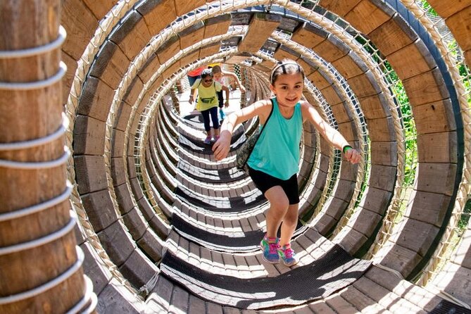 Bronx Zoo Admission Ticket - Attractions and Experiences