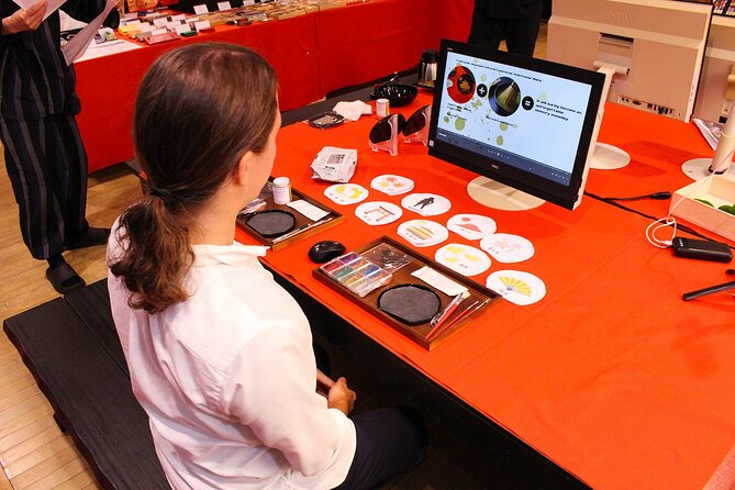 Gold Powder Makie Crafting and Tea Experience - Transportation and Accessibility