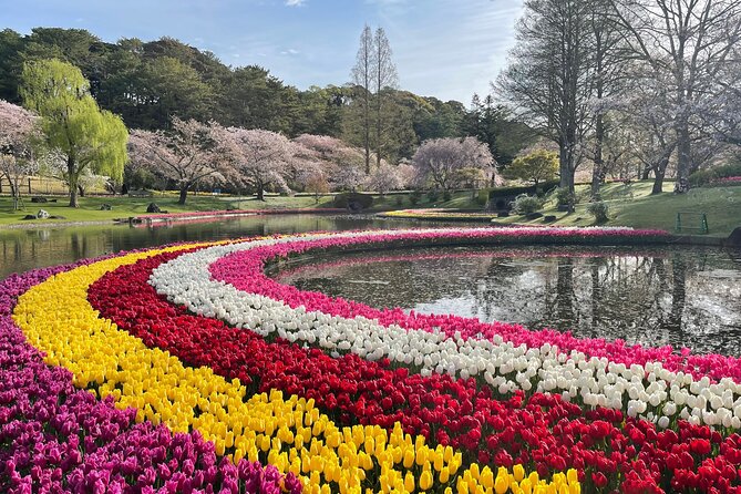 Hamamatsu Flower Park & Lake Hamana Private Tour With Public Bus - Inclusions