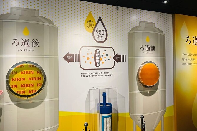 Kirin Beer Hokkaido Chitose Factory Tour - Getting to the Factory