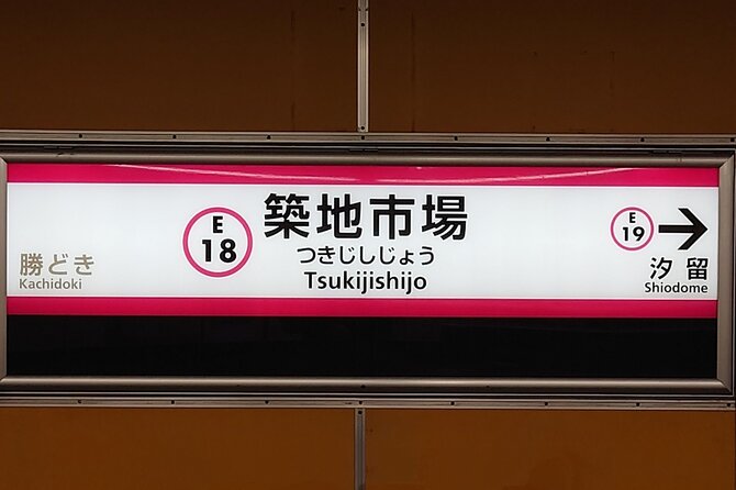Tuna Auction in Toyosu and Tsukiji Fish Market Tour - Inclusions