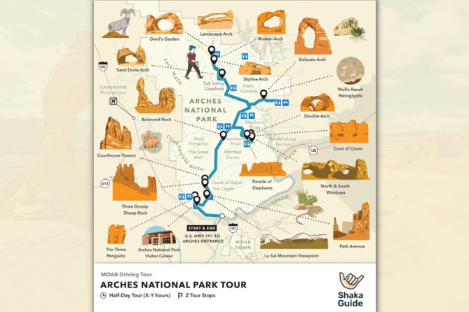 Full-Day Audio Driving Tour of Arches National Park - Engaging Narration and Detailed Itineraries