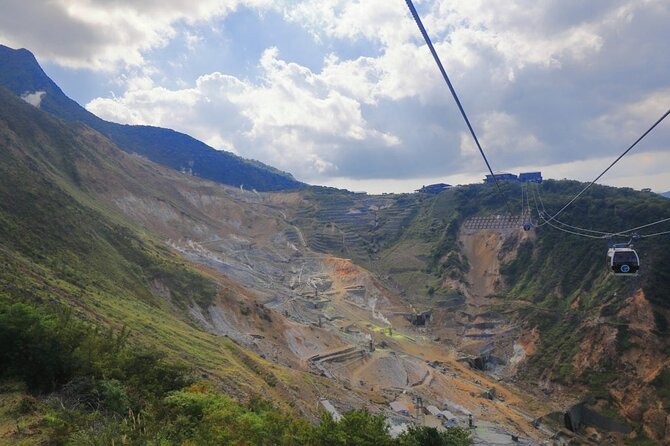 Hakone Highlights Explore Japan's Mountainous Region - Meeting Point and Getting to Hakone