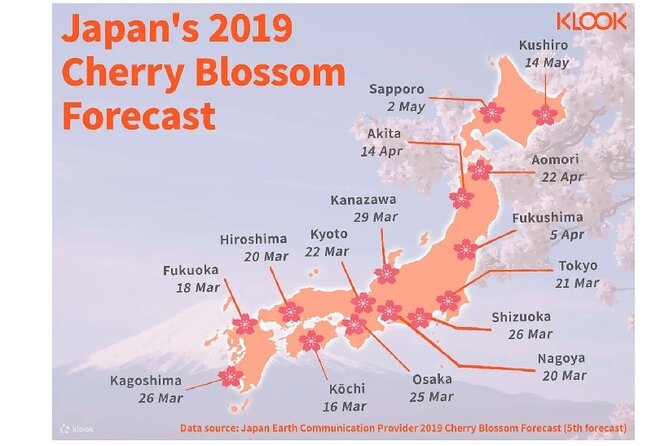 JR Kansai-Hiroshima Area Pass- Setouchi Coastline Day Pass - Included Ferry and Local Railway Services