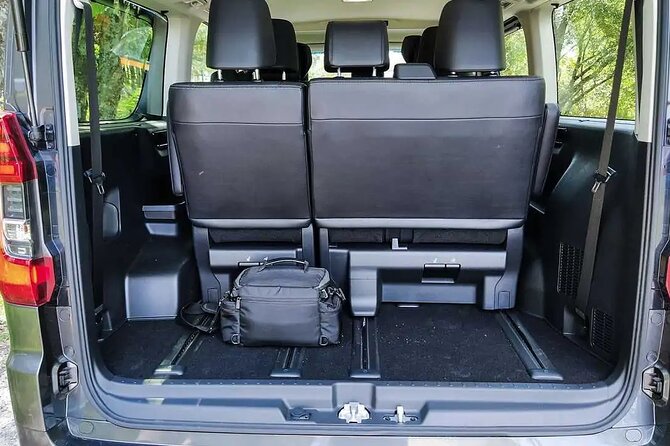 Private Transfer From Itami Airport ITM to Kyoto City by Minivan - Exclusions