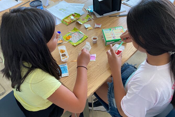 Shibuya Small-Group Manga Cultural Drawing Class - Confirmation and Languages