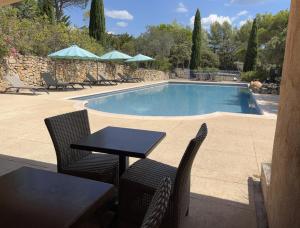 The Farm of the Hills - Guest Experiences and Recommendations