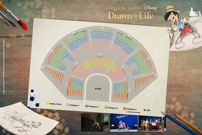 Drawn to Life Presented by Cirque Du Soleil and Disney - Unique Acrobatic Feats