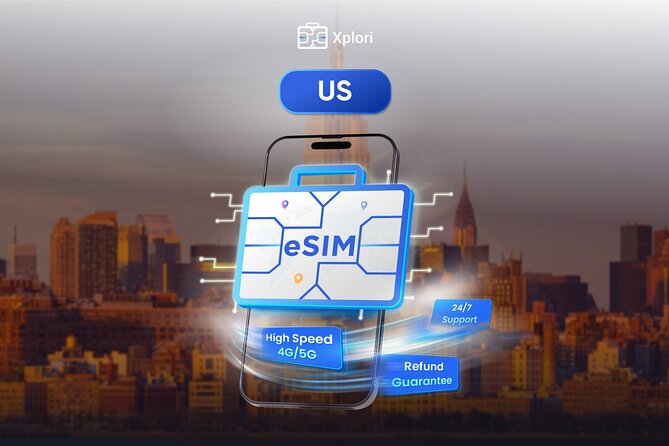 USA Esim (3-30 Days. up to 20GB of Data) - Cancellation and Refund Policy