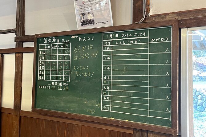 Walk and Explore Hanawa-juku in Midori City Gunma Pref - Good To Know