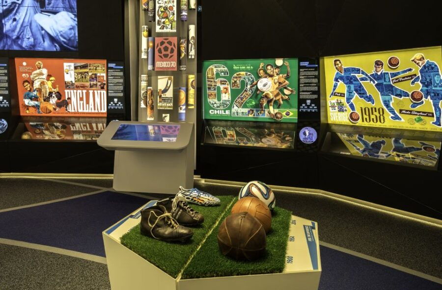 Zurich: FIFA Museum Entrance Ticket + Guided Tour - Activity Overview