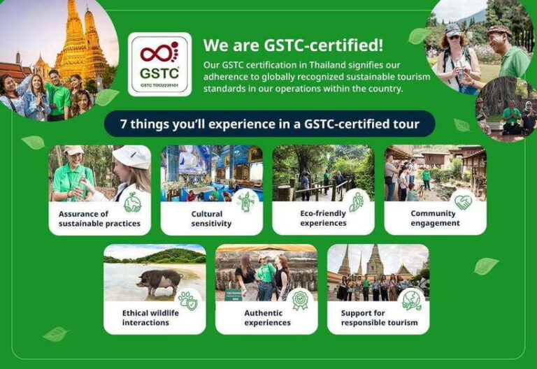Bangkok: Elephant Sanctuary & Erawan Waterfall Tour
