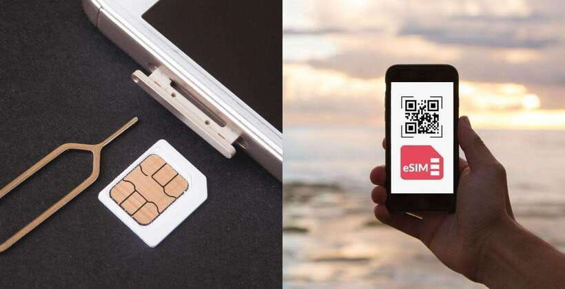 Vietnam: Tourist SIM Card With Mobile Data 5g/4g by Viettel - Product Overview