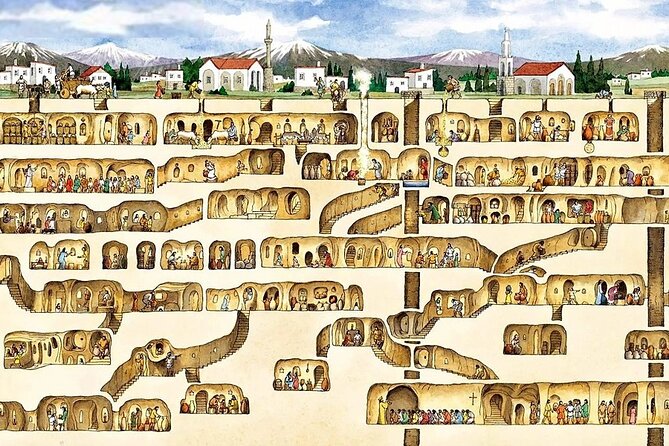 all inclusive/Istanbul to Cappadocia Green Day Tour via Plane