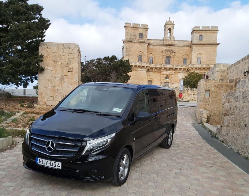 Malta: Blue Grotto, Dingli, Rabat, Mdina, Ta Qali & Mosta - An In-depth Look at the Itinerary and Attractions