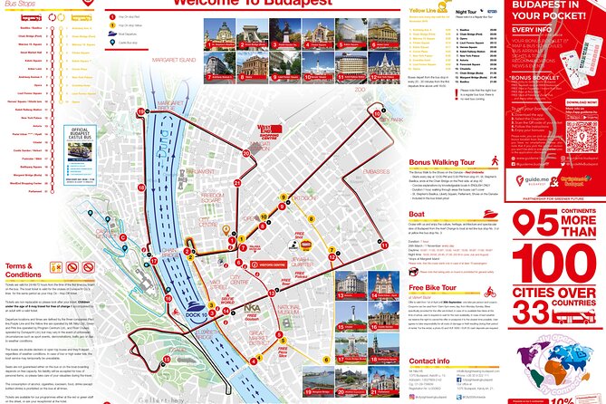 City Sightseeing Budapest Hop-On Hop-Off Bus and Boat Tour - Who Will Benefit Most from This Tour?