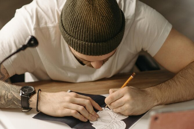Explore Your Artistic Talent with WeLocArt - Insights from Reviews