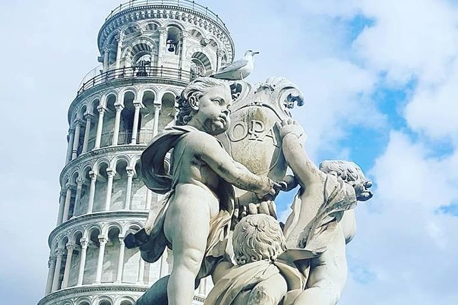 Florence and Pisa from Rome: Enjoy a Full Day Semi-Private Tour - Panoramic Viewpoint at Piazzale Michelangelo