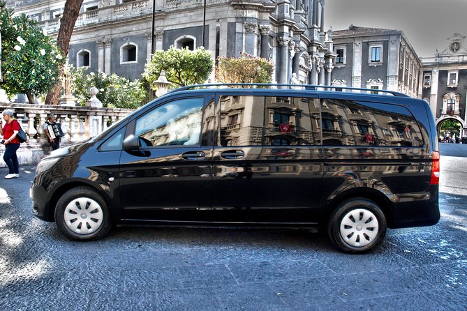 Full-Day Shared Tour to Taormina from Catania - The Itinerary: What You’ll See and Experience