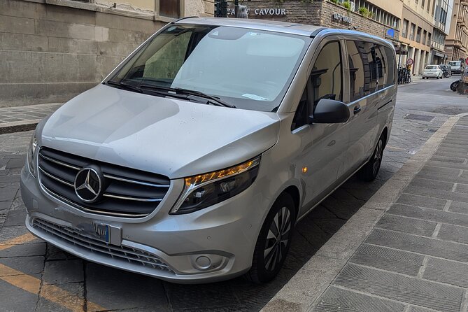 Naples: private transfer to Positano - The Sum Up