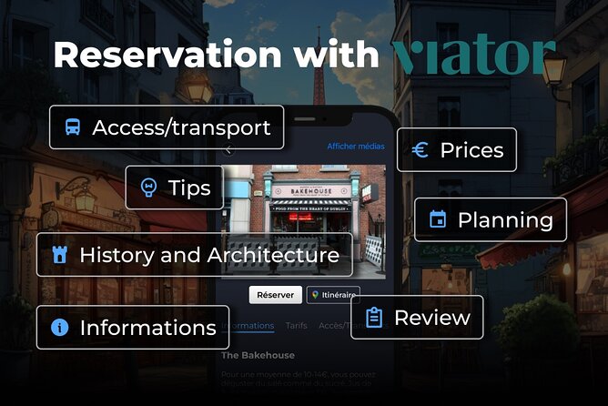 Paris Digital Guide - Why the Paris Digital Guide Works