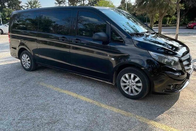 Private Transfer from/to Santorini Port and Airport - Detailed Breakdown of the Experience