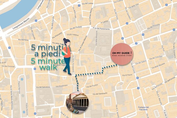 Romes Best-Preserved Monument Pantheon: Fast Track & Guided Tour - Who Should Book This Tour?