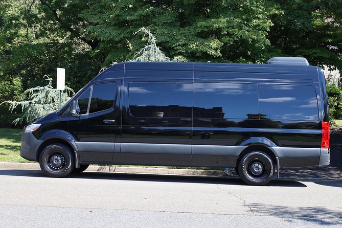 Private Personalized New York City Tour - Customization and Planning