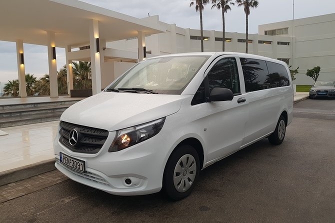 Crete: Transfer from Heraklion Airport to Rethymno - Introduction: A Reliable Way to Start Your Crete Adventure