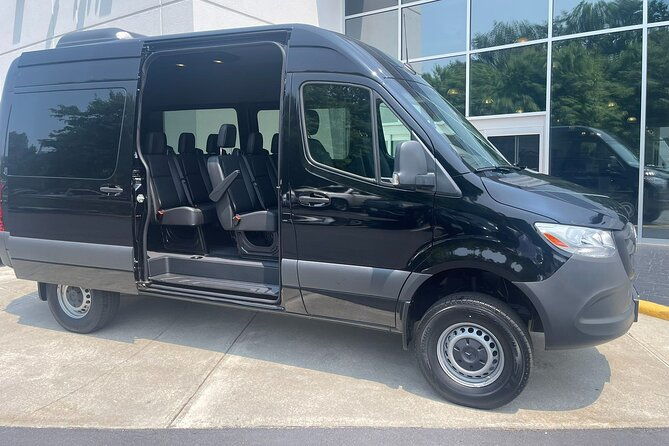 New York Private Transfer & Guided Tour: Up to 10 pax for 6 Hours - Detailed Breakdown of the Experience