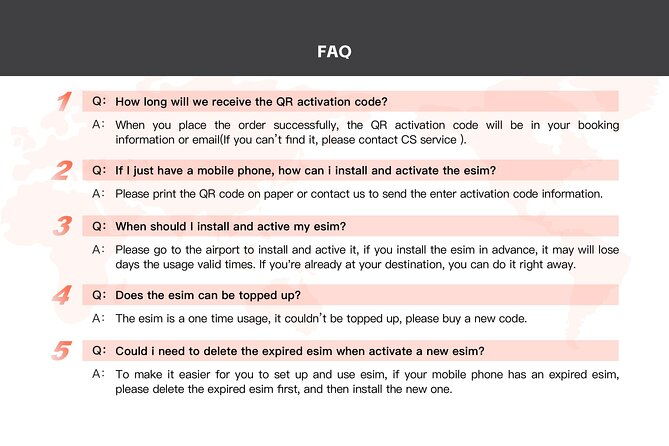 United States eSIM Roaming 4G/5G Data Plan USA - What Can You Expect During Your Stay?