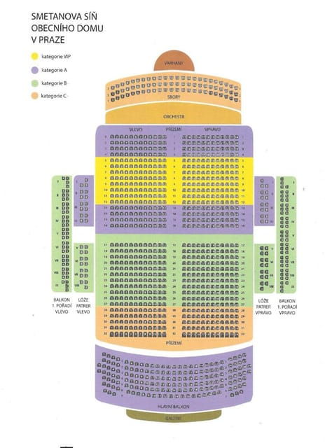 Prague: Classical Concerts at Smetana Hall, Municipal House - The Program and Performance Quality