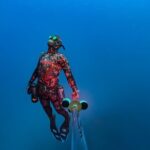 Hanauma Bay Snorkeling Reservation+Equipment Rental - Cost and Value Analysis