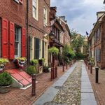 Historical Walking Tour in Philadelphia - Practical Aspects & What You Should Know