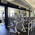 Washington Premium Fitness Pass - How Does It Work?
