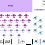 Aussie Heat Male Revue at Notoriety Las Vegas - What to Expect from Aussie Heat at Notoriety Las Vegas