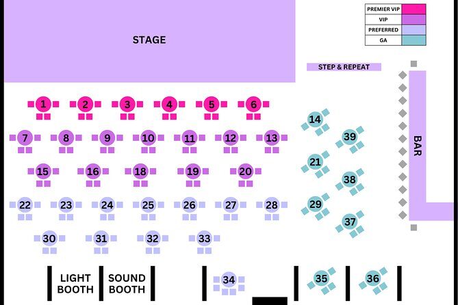 Aussie Heat Male Revue at Notoriety Las Vegas - What to Expect from Aussie Heat at Notoriety Las Vegas