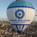 Cappadocia: Sunrise Hot Air Balloon Flight - The Itinerary in Detail